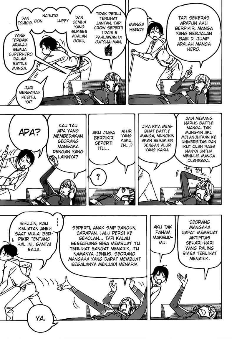 Halaman 6 dari 21