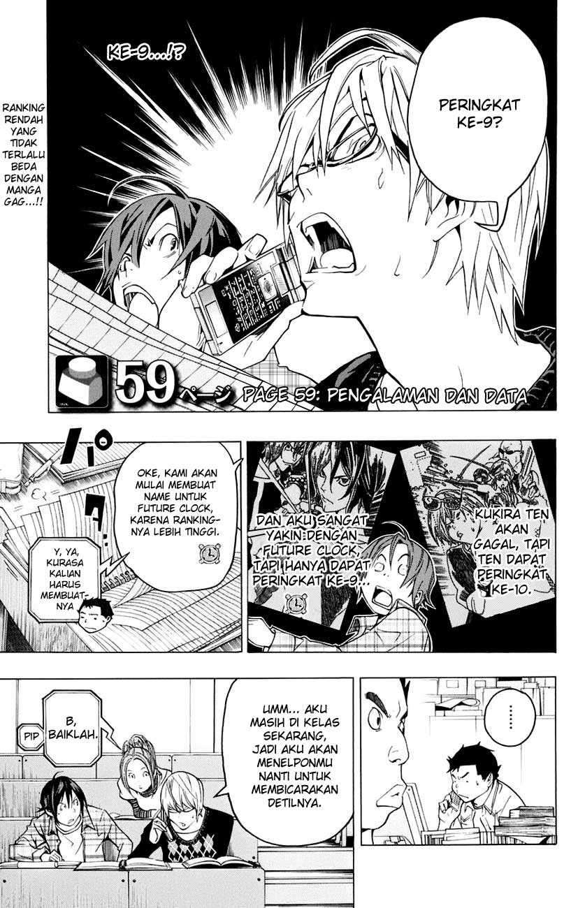 Halaman 2 dari 20
