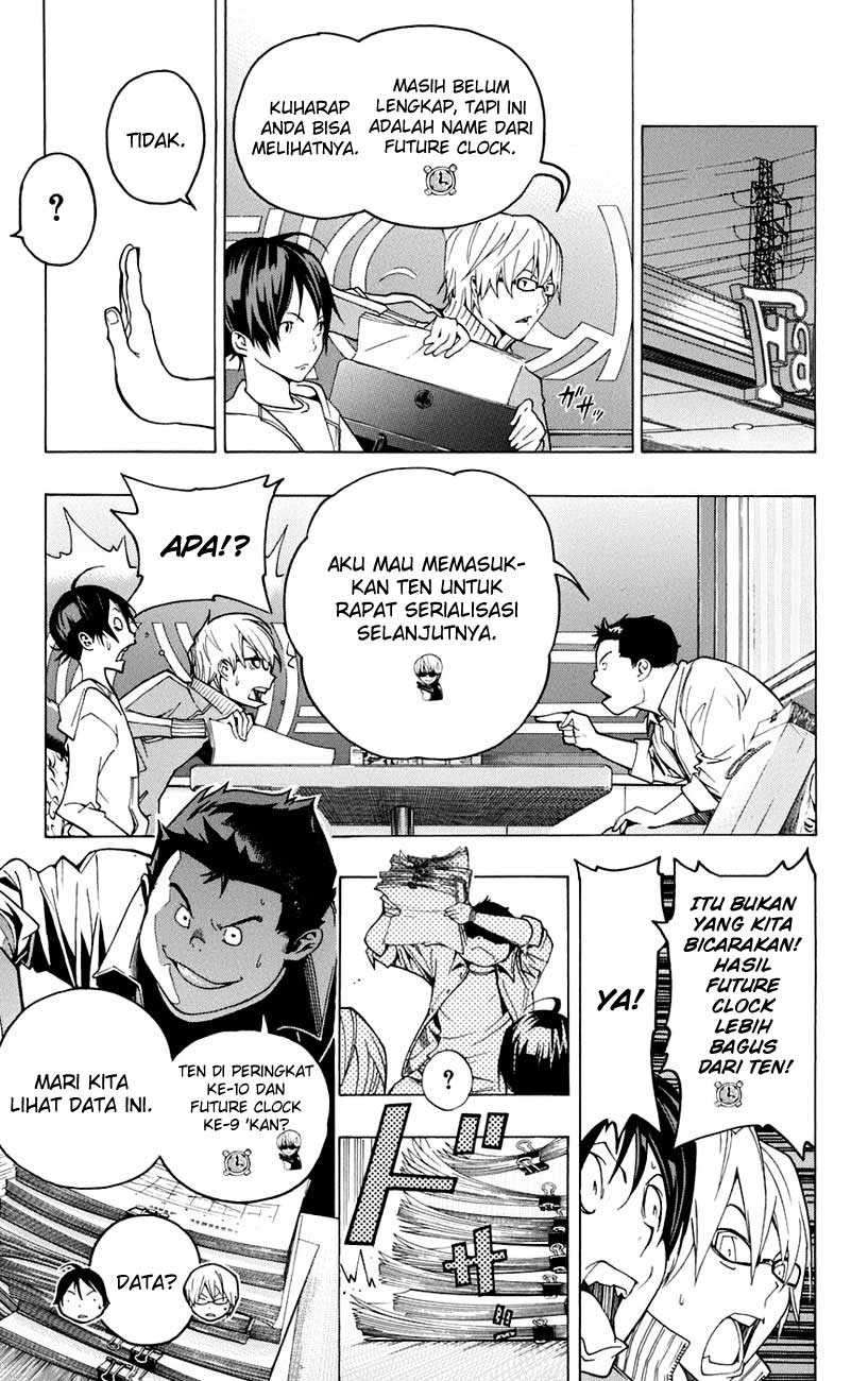 Halaman 14 dari 20