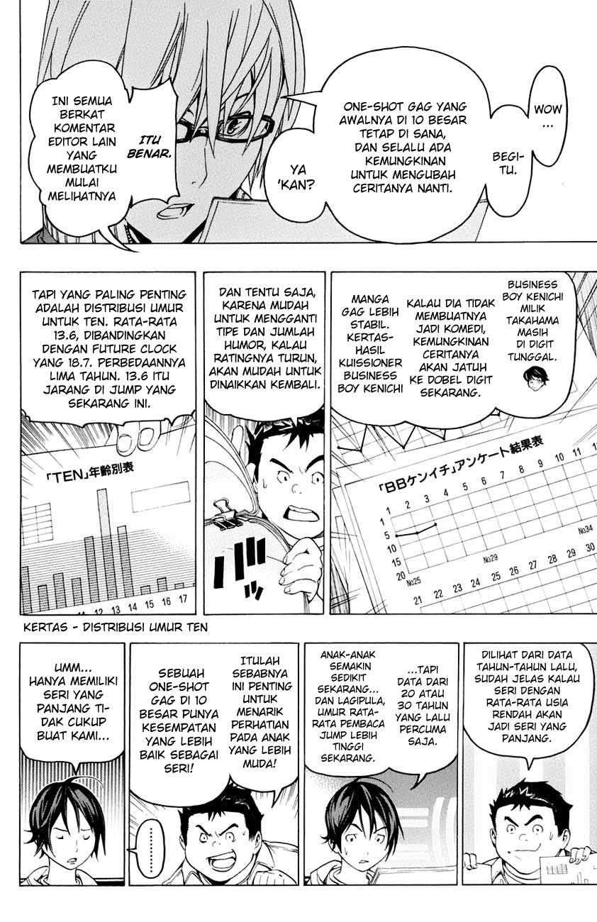 Halaman 15 dari 20