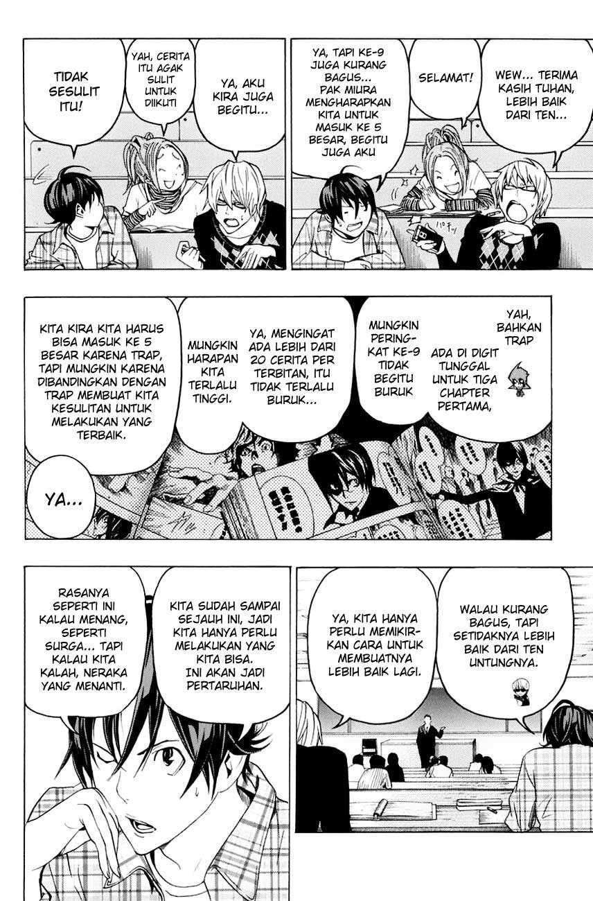 Halaman 3 dari 20