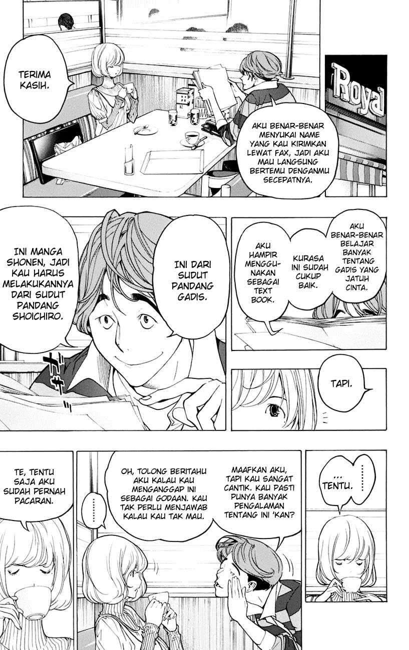 Halaman 8 dari 20