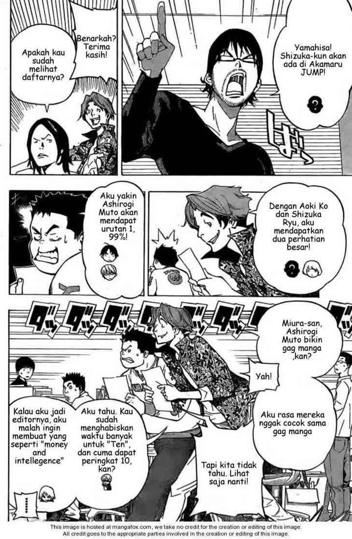 Halaman 13 dari 21