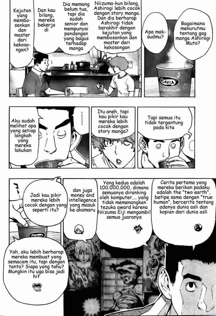 Halaman 14 dari 21