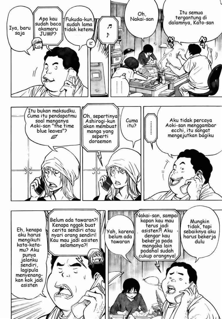 Halaman 8 dari 21