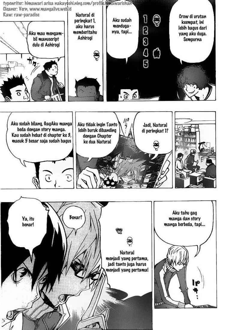 Halaman 15 dari 19