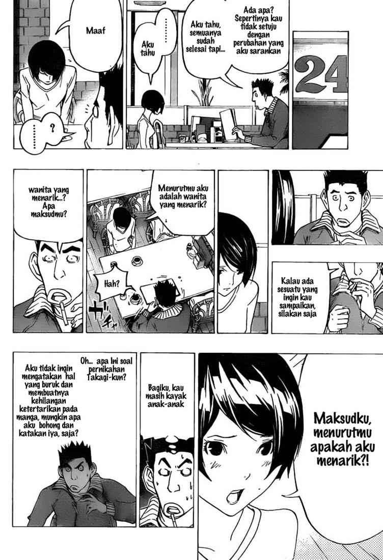 Halaman 14 dari 21