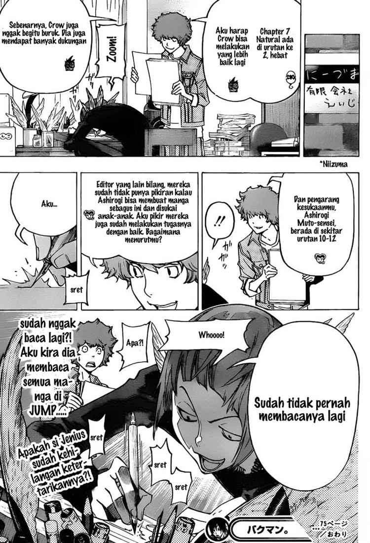 Halaman 19 dari 21