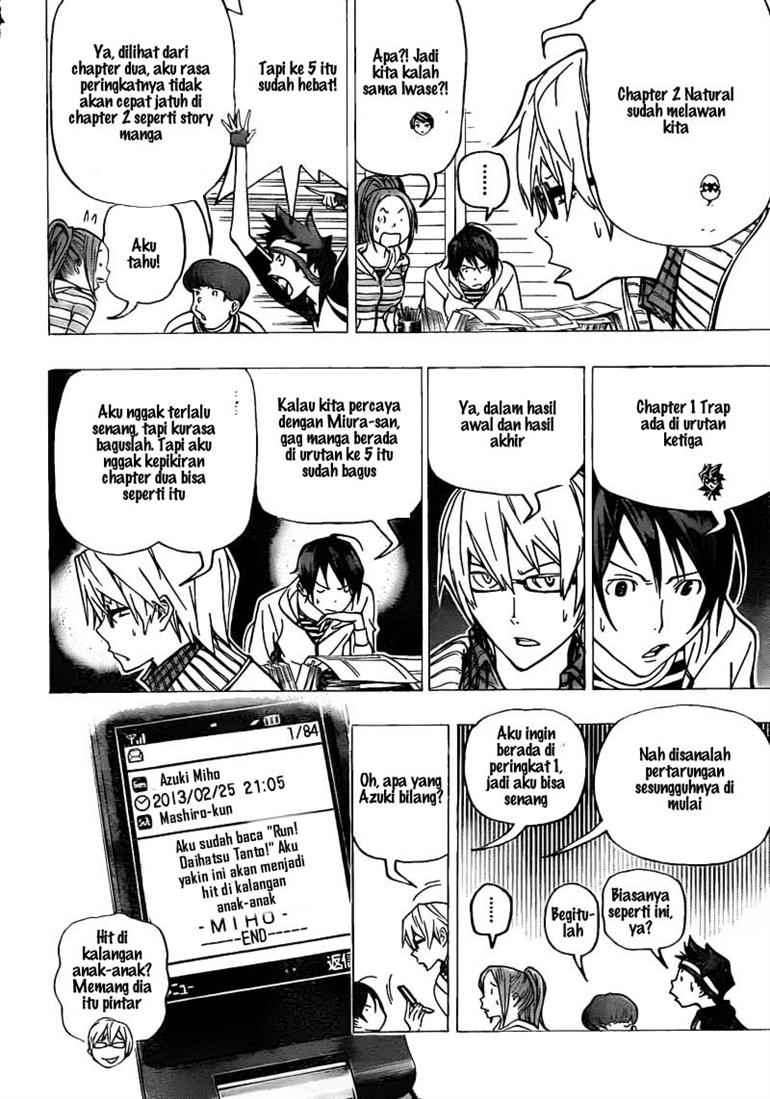 Halaman 6 dari 21