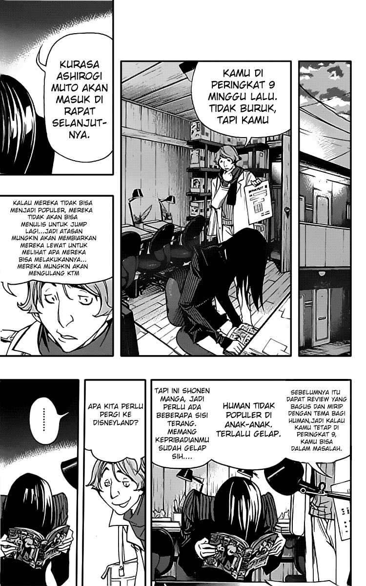 Halaman 8 dari 20