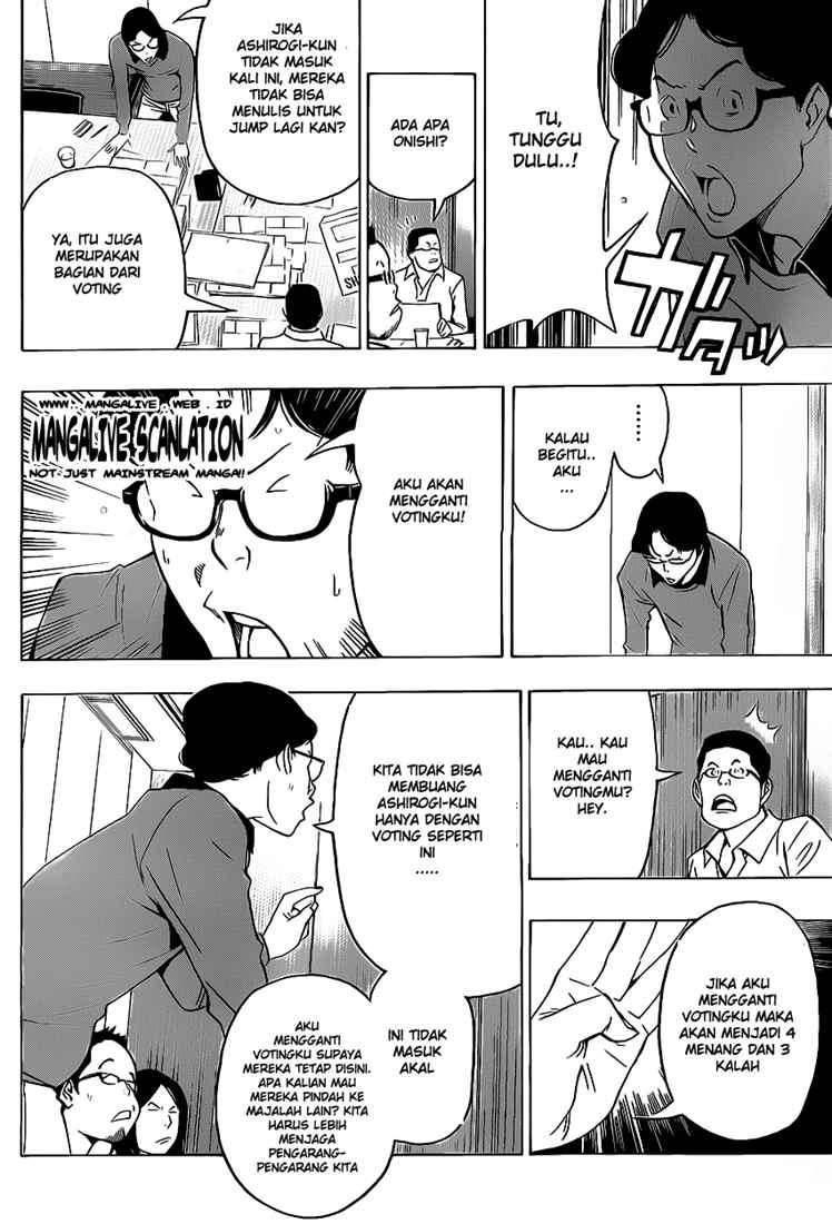 Halaman 6 dari 21