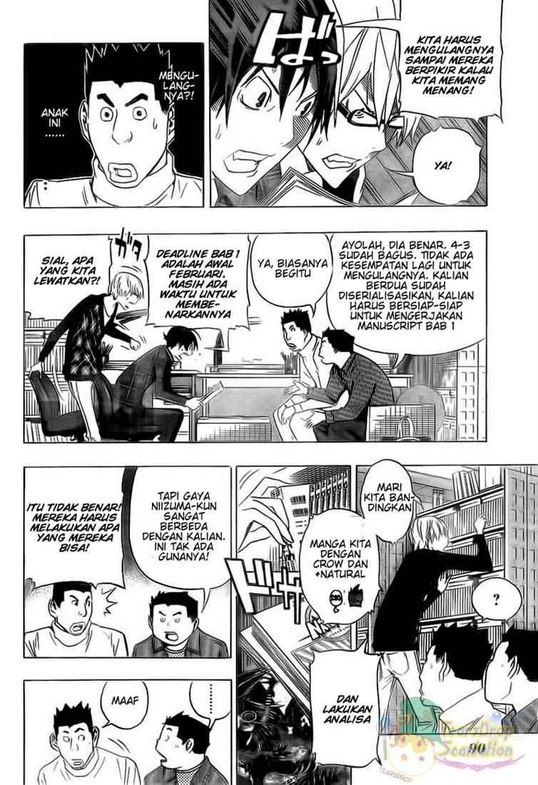 Halaman 10 dari 20