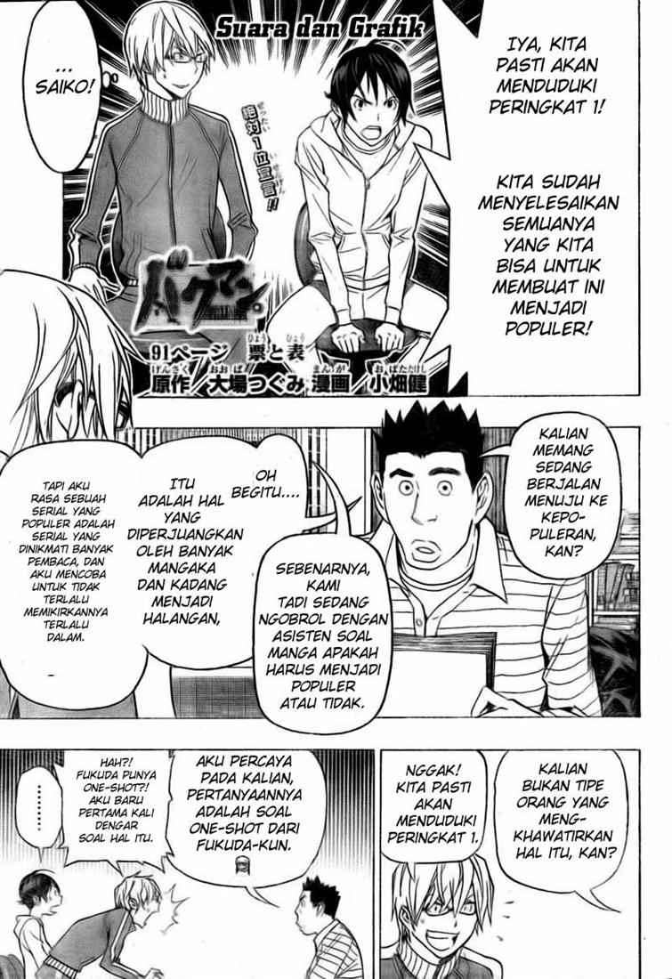 Halaman 2 dari 20