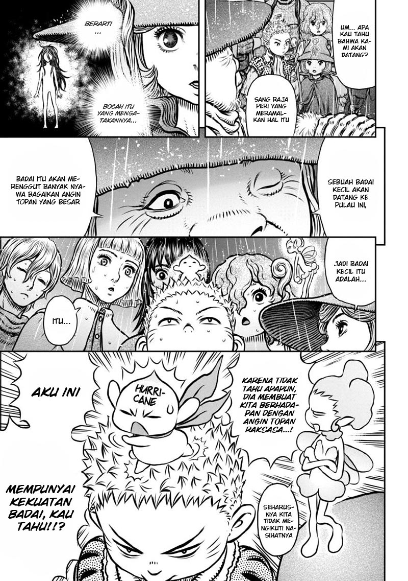Halaman 8 dari 21