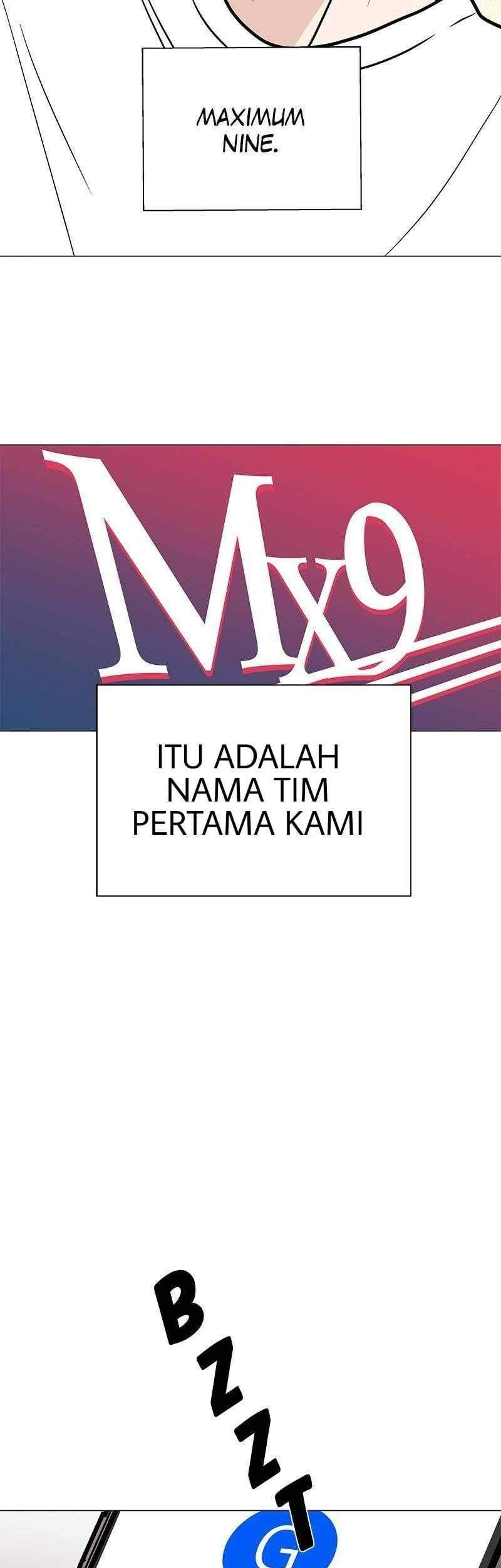 Halaman 28 dari 48