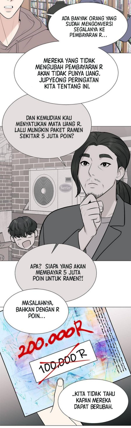 Halaman 7 dari 31