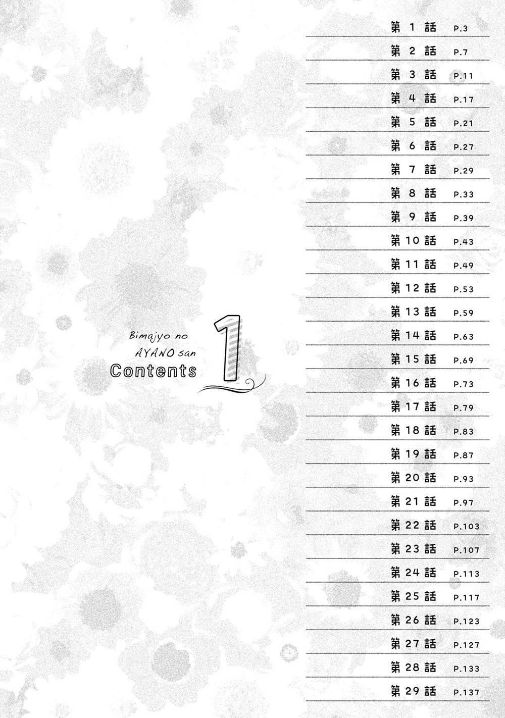 Halaman 3 dari 27