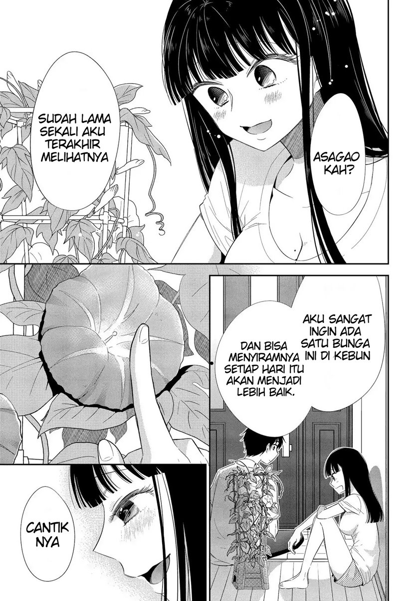 Halaman 8 dari 35