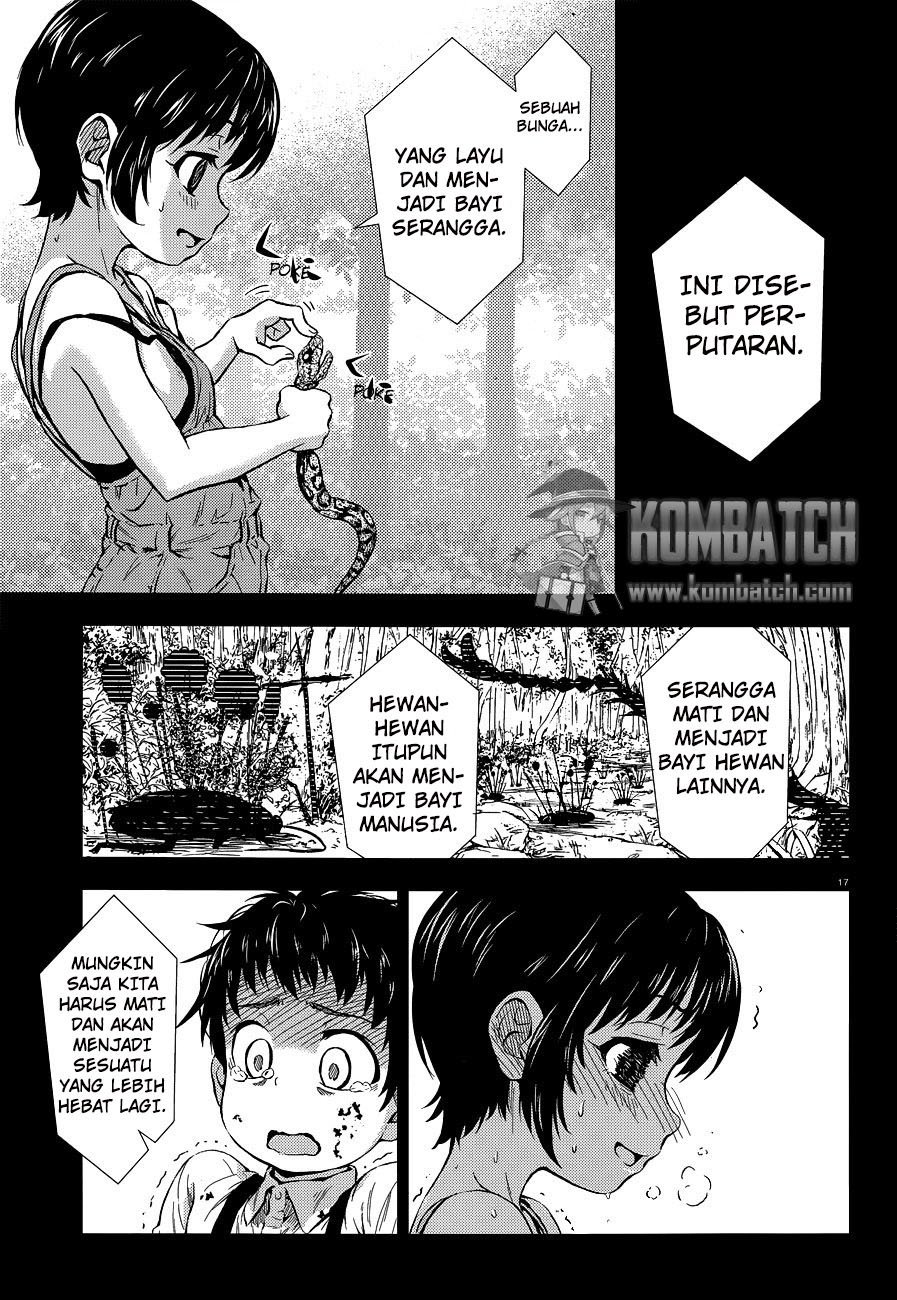 Halaman 21 dari 38