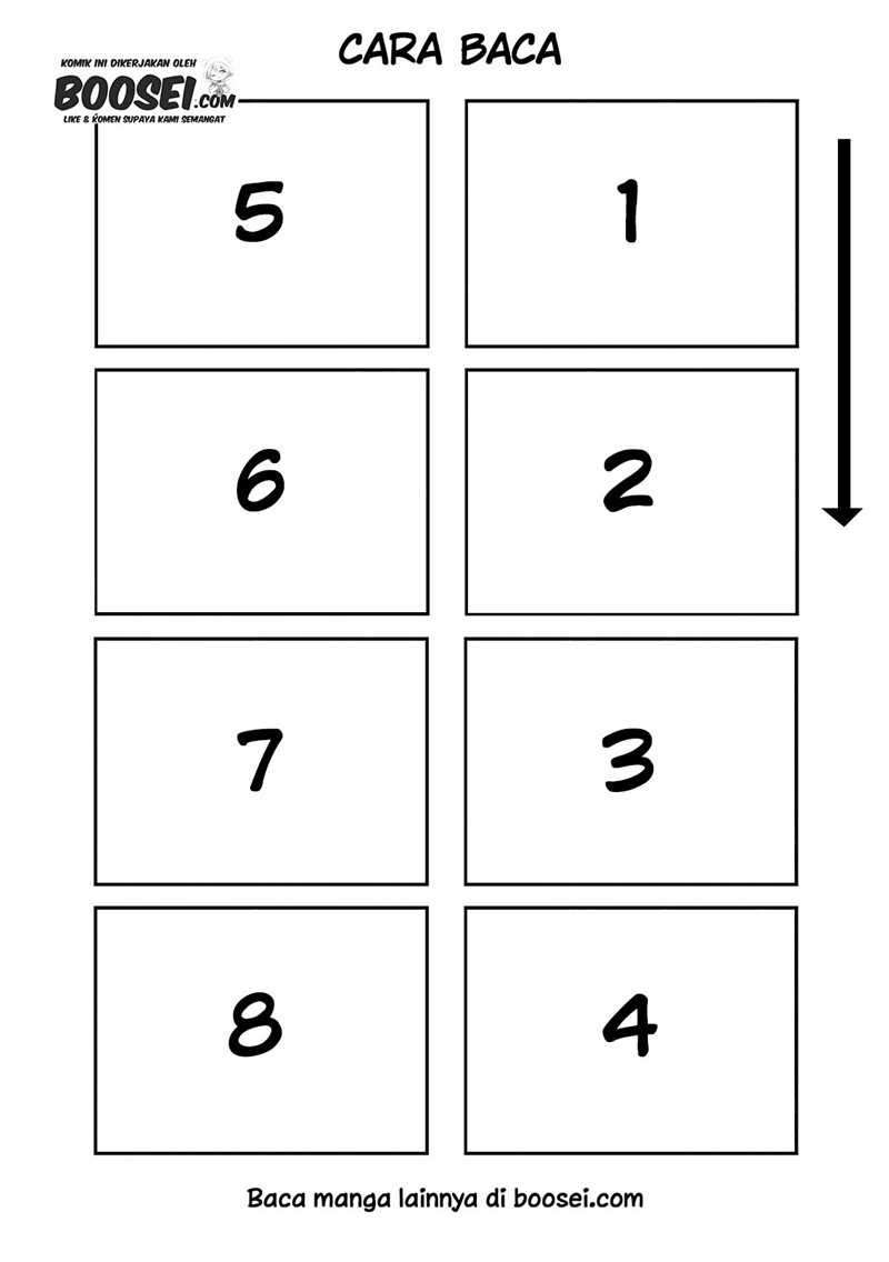 Halaman 3 dari 14