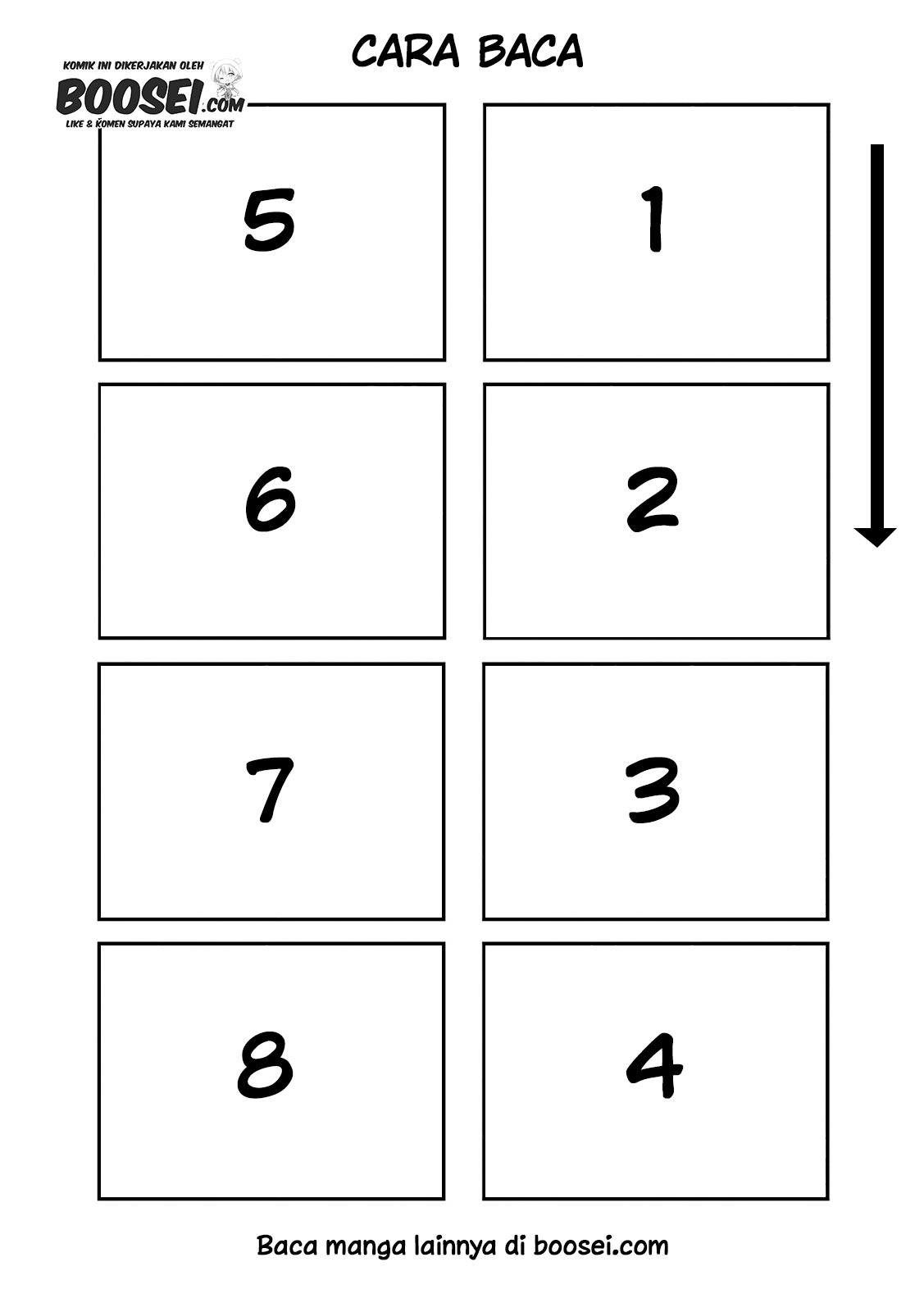 Halaman 3 dari 14