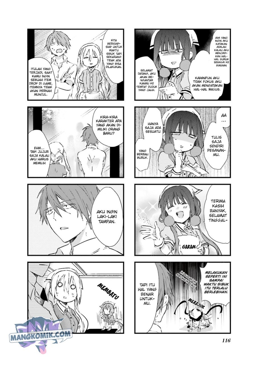 Halaman 8 dari 15