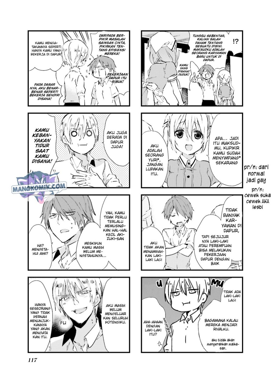 Halaman 9 dari 15