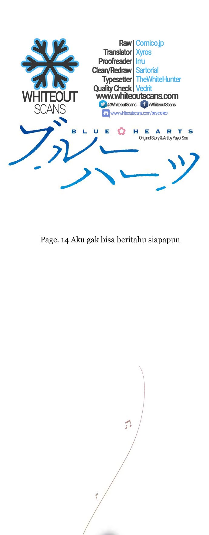 Halaman 2 dari 31