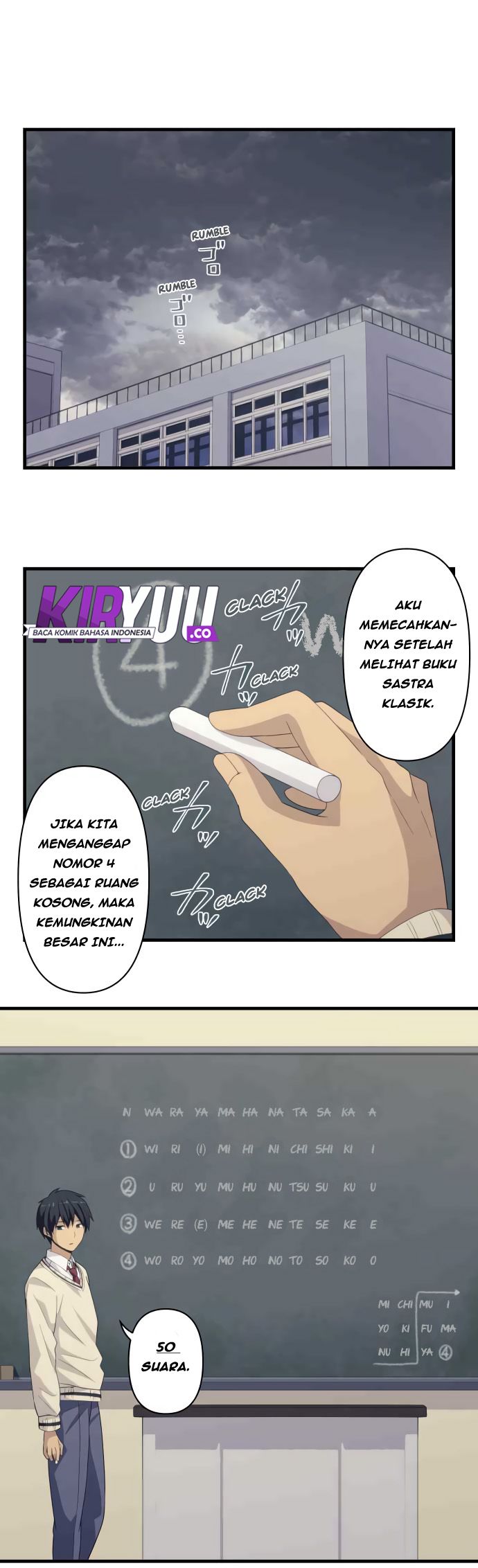 Halaman 2 dari 29