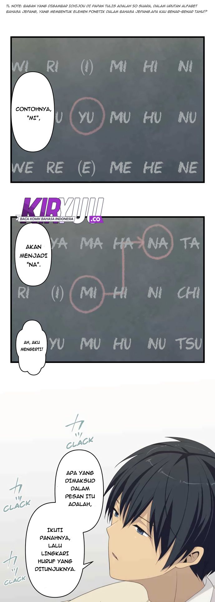 Halaman 4 dari 29