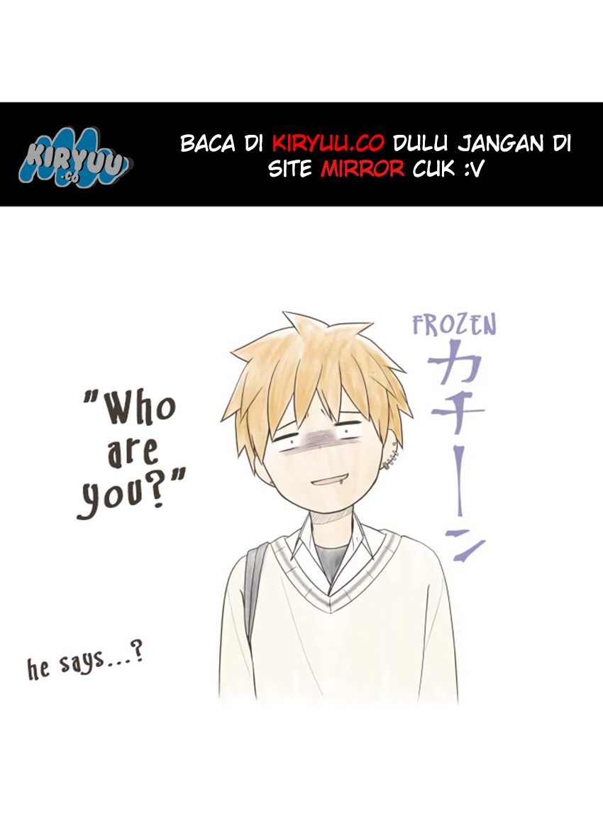 Halaman 34 dari 35