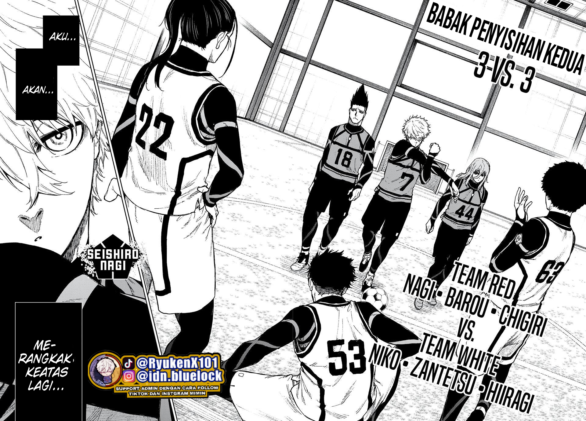 Halaman 2 dari 37
