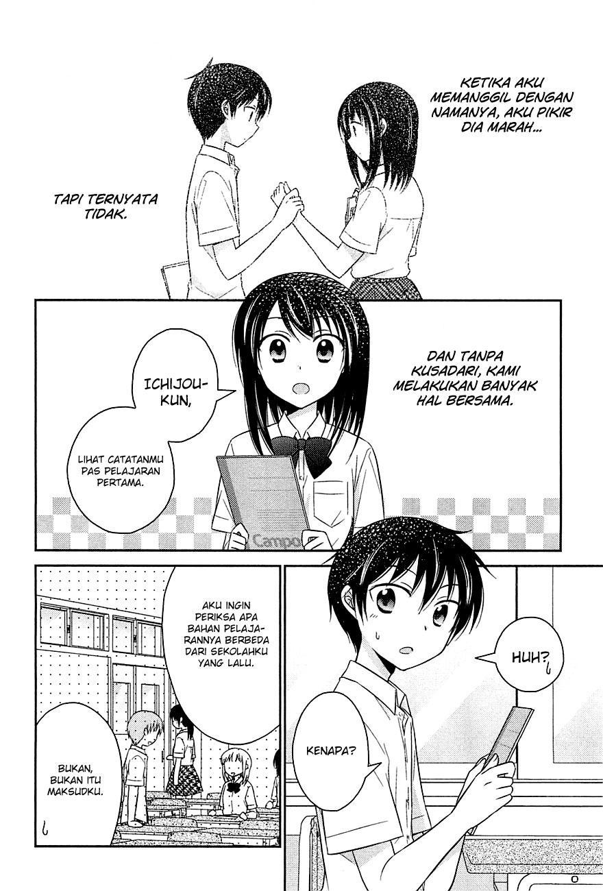 Halaman 7 dari 25