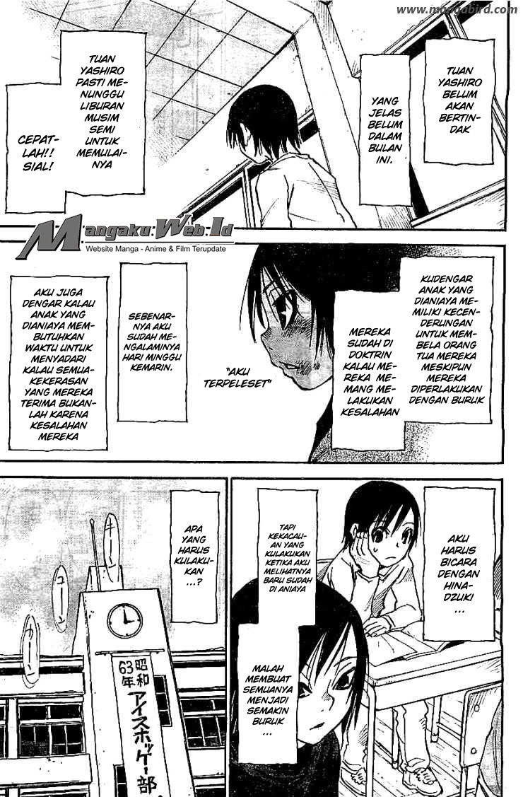 Halaman 7 dari 29
