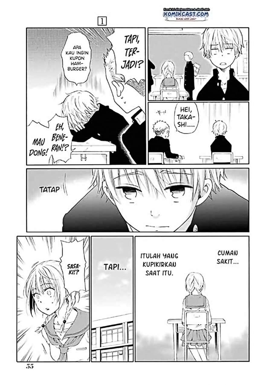 Halaman 15 dari 41