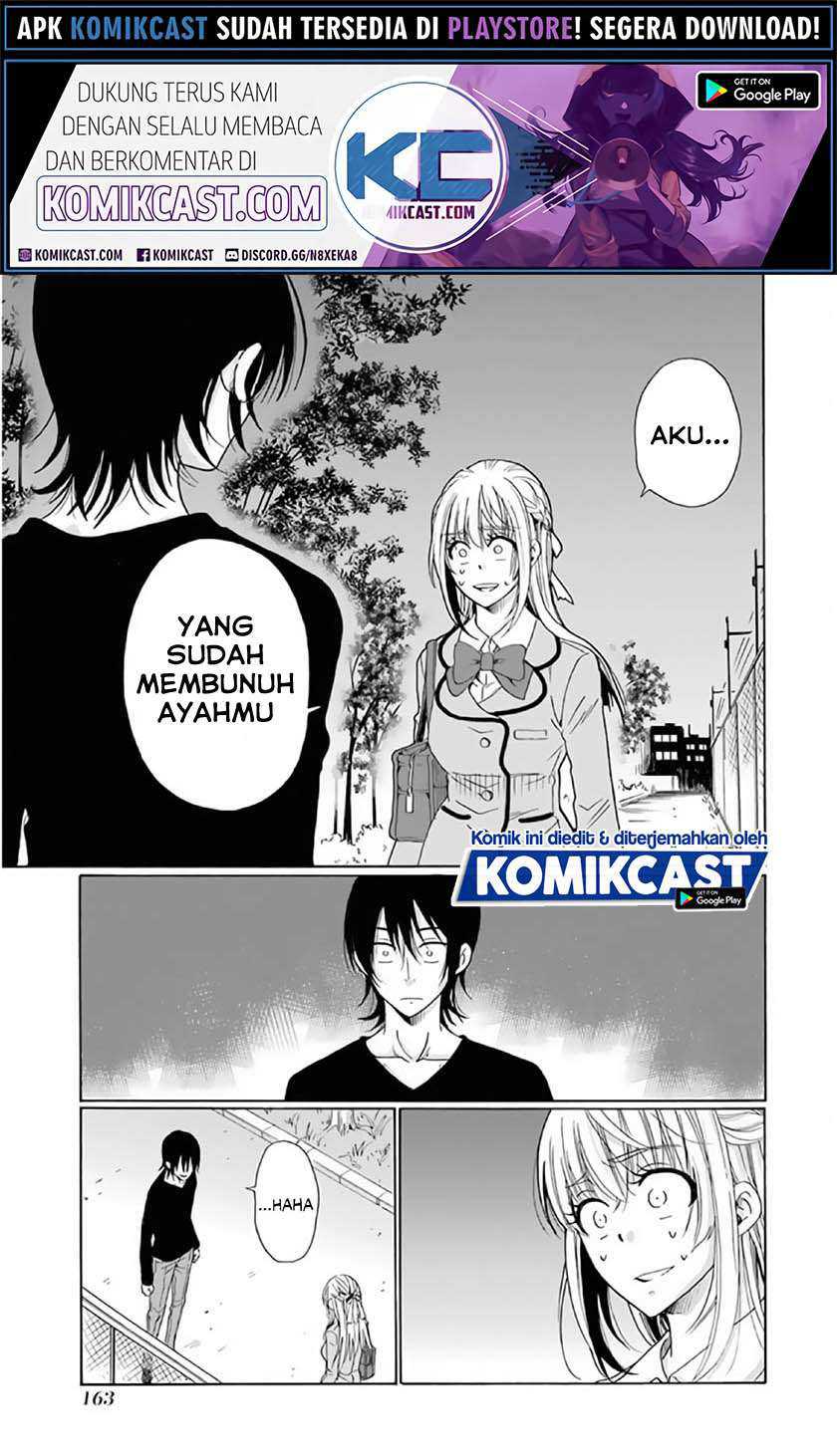 Halaman 2 dari 28