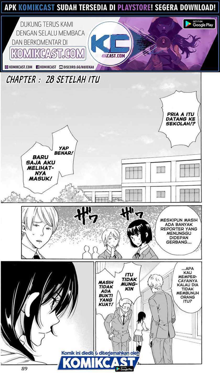 Halaman 2 dari 25