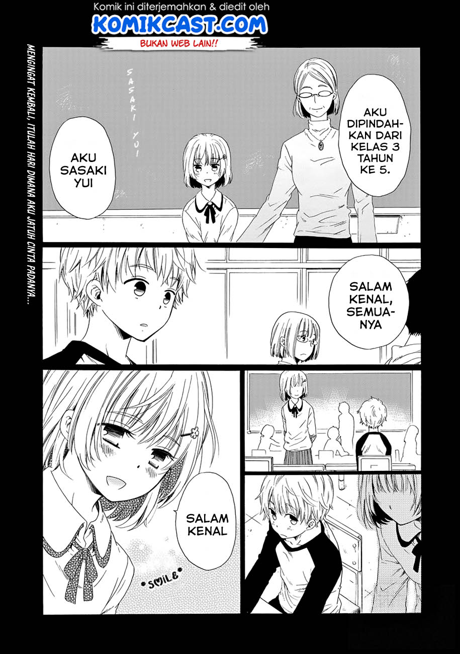 Halaman 2 dari 38
