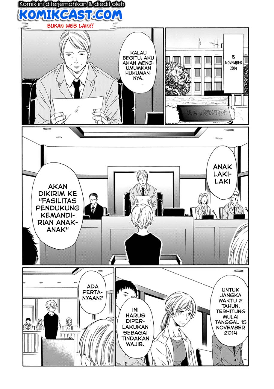 Halaman 27 dari 38