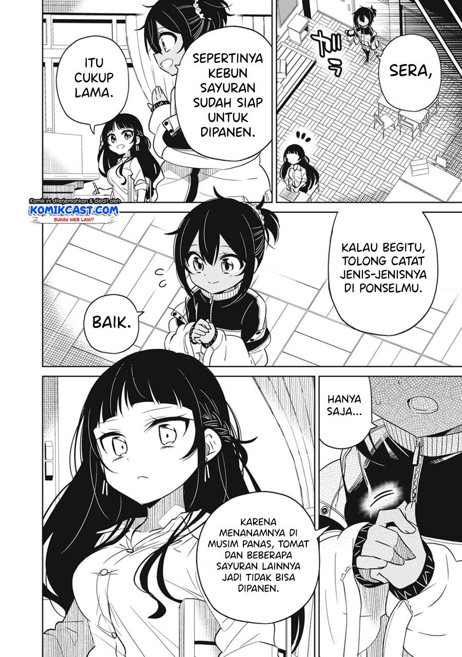 Halaman 6 dari 22