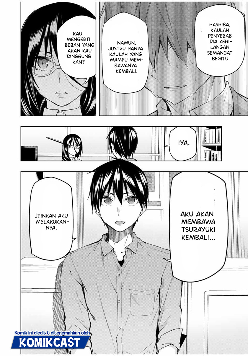 Halaman 3 dari 21