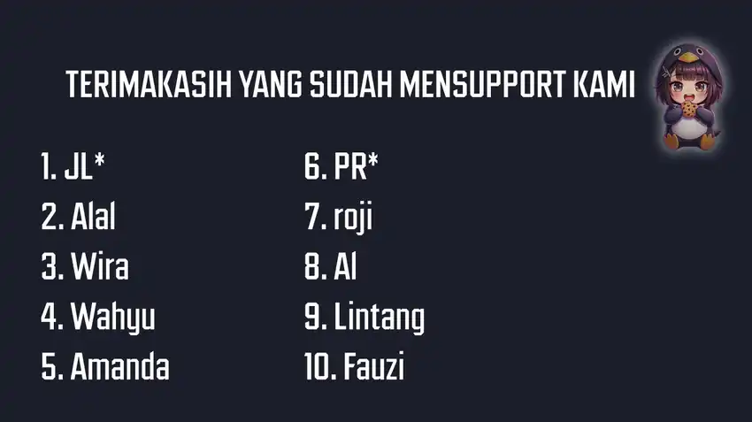 Halaman 2 dari 37