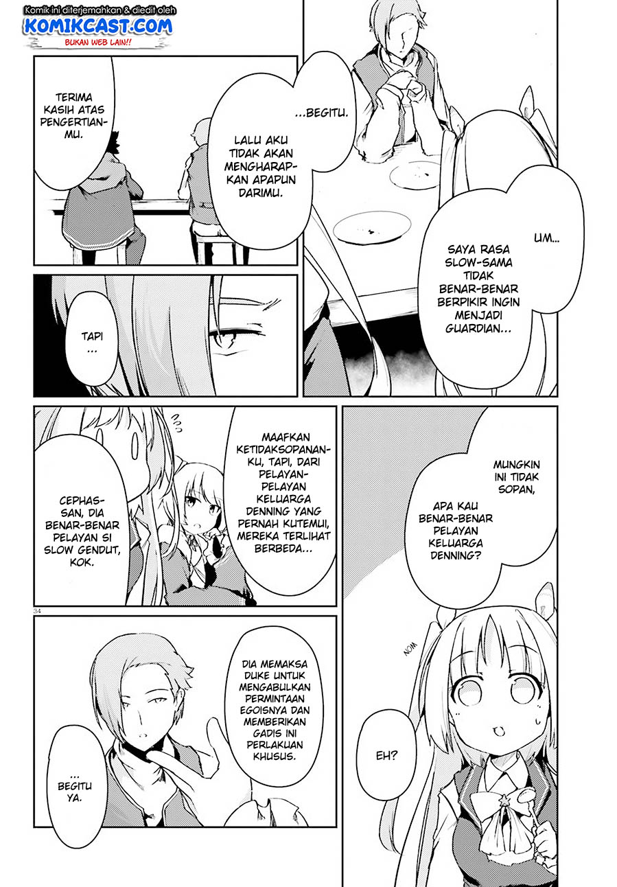 Halaman 35 dari 38