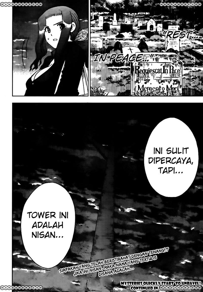 Halaman 21 dari 21