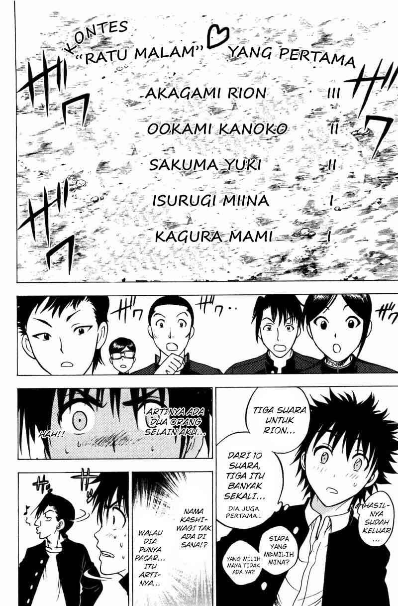 Halaman 9 dari 21