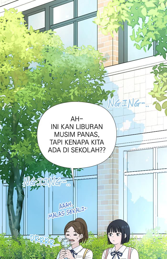 Halaman 1 dari 126