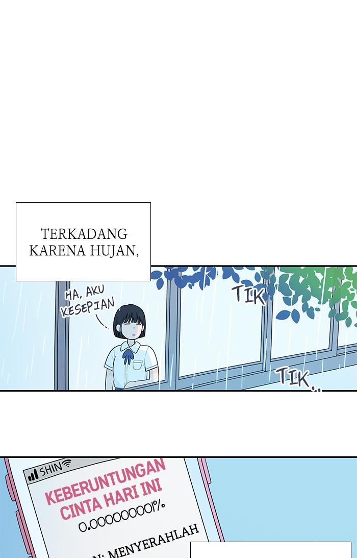 Halaman 28 dari 126