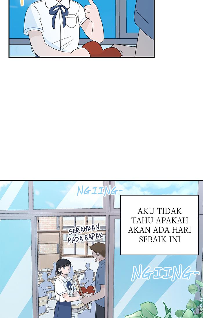 Halaman 35 dari 126
