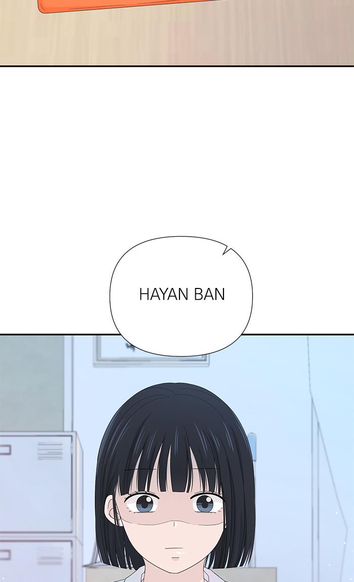 Halaman 2 dari 92