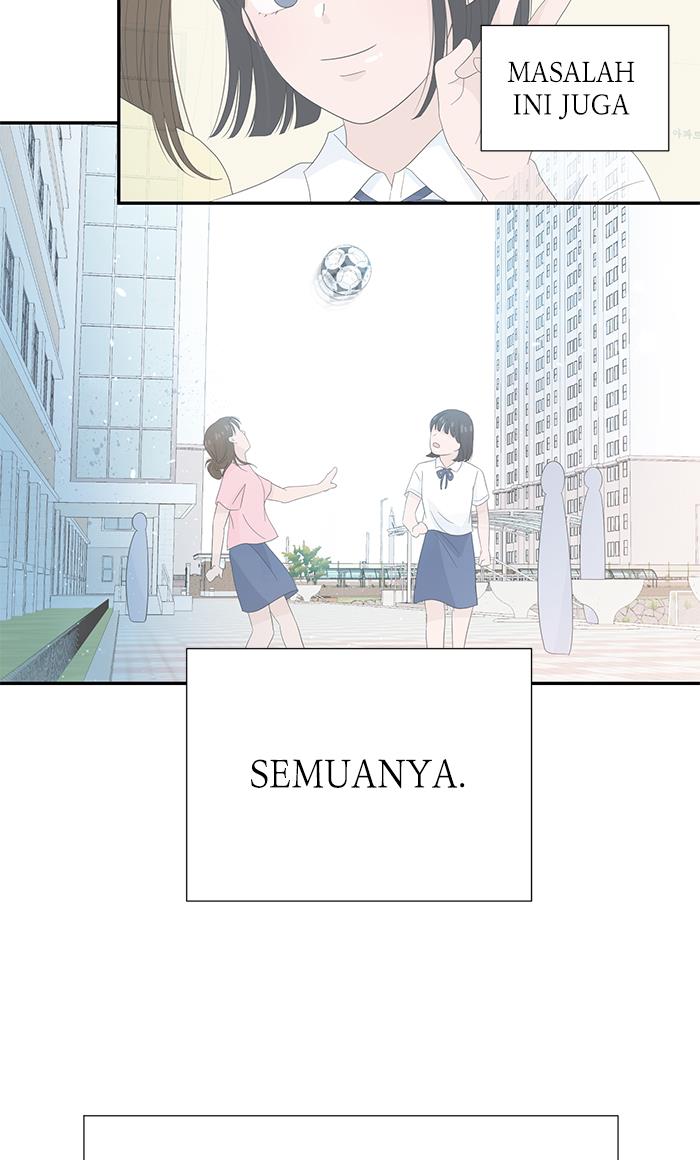 Halaman 16 dari 97